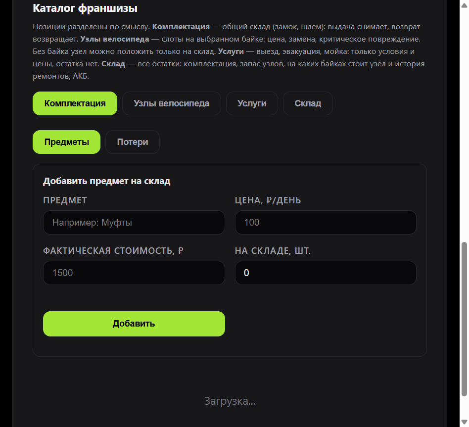Каталог франшизы: комплектация, узлы, услуги и склад
